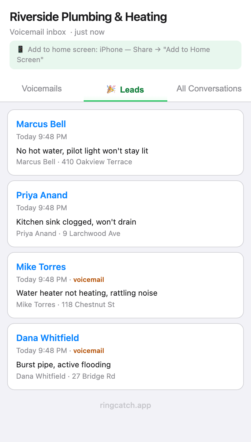 Example RingCatch inbox, populated with voicemails, leads, and SMS conversations